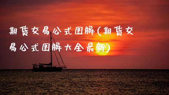 期货交易公式图解(期货交易公式图解大全最新)_https://www.zztgc.com_期货行情_第1张