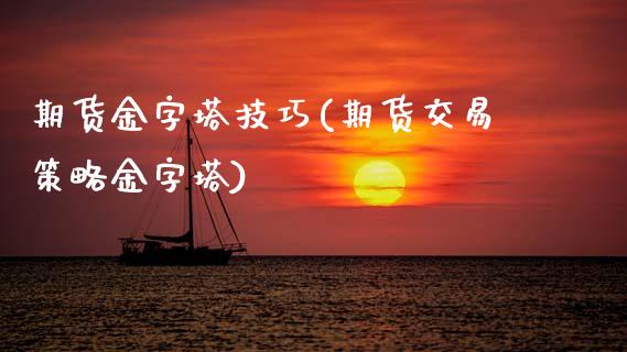 期货金字塔技巧(期货交易策略金字塔)_https://www.zztgc.com_原油期货_第1张