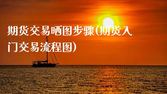 期货交易晒图步骤(期货入门交易流程图)_https://www.zztgc.com_期货行情_第1张