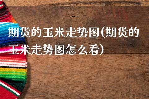 期货的玉米走势图(期货的玉米走势图怎么看)_https://www.zztgc.com_期货直播_第1张
