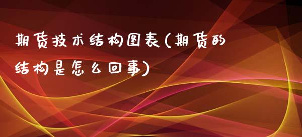期货技术结构图表(期货的结构是怎么回事)_https://www.zztgc.com_黄金期货_第1张
