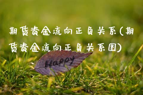 期货资金流向正负关系(期货资金流向正负关系图)_https://www.zztgc.com_原油期货_第1张