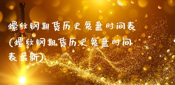 螺纹钢期货历史复盘时间表(螺纹钢期货历史复盘时间表最新)_期货行情_第1张_珍投期货网 螺纹钢期货历史复盘时间表(螺纹钢期货历史复盘时间表最新)_https://www.zztgc.com_期货行情_第1张