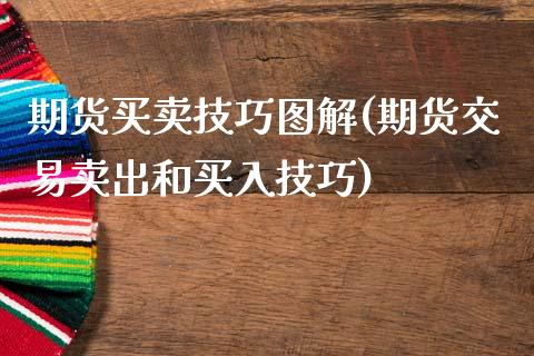期货买卖技巧图解(期货交易卖出和买入技巧)_https://www.zztgc.com_期货入门_第1张