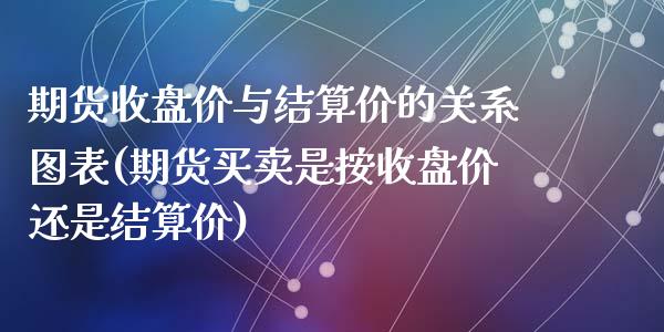期货收盘价与结算价的关系图表(期货买卖是按收盘价还是结算价)_https://www.zztgc.com_黄金期货_第1张
