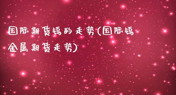 国际期货钨的走势(国际钨金属期货走势)_https://www.zztgc.com_黄金期货_第1张
