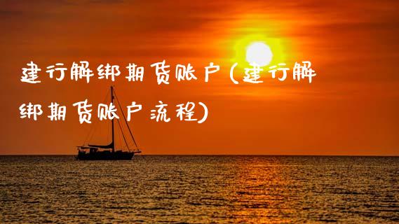 建行解绑期货账户(建行解绑期货账户流程)_https://www.zztgc.com_期货直播_第1张