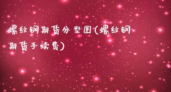 螺纹钢期货分型图(螺纹钢期货手续费)_https://www.zztgc.com_期货行情_第1张