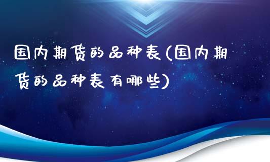 国内期货的品种表(国内期货的品种表有哪些)_https://www.zztgc.com_原油期货_第1张