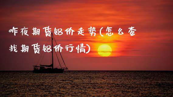 咋夜期货铝价走势(怎么查找期货铝价行情)_https://www.zztgc.com_期货行情_第1张