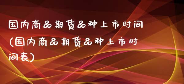 国内商品期货品种上市时间(国内商品期货品种上市时间表)_https://www.zztgc.com_期货入门_第1张
