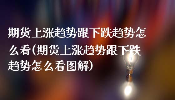 期货上涨趋势跟下跌趋势怎么看(期货上涨趋势跟下跌趋势怎么看图解)_https://www.zztgc.com_期货直播_第1张