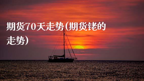 期货70天走势(期货铑的走势)_https://www.zztgc.com_黄金期货_第1张