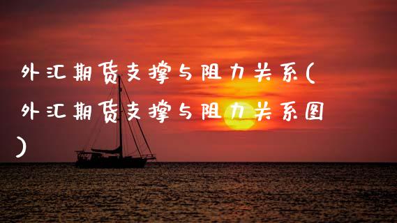 外汇期货支撑与阻力关系(外汇期货支撑与阻力关系图)_https://www.zztgc.com_期货入门_第1张