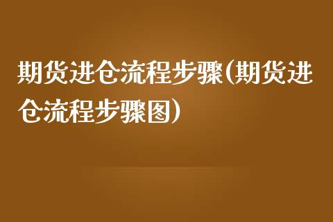 期货进仓流程步骤(期货进仓流程步骤图)_https://www.zztgc.com_期货直播_第1张