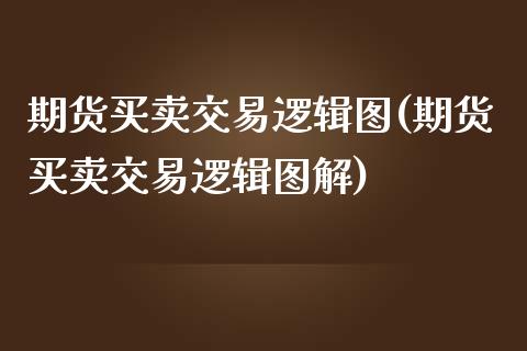 期货买卖交易逻辑图(期货买卖交易逻辑图解)_https://www.zztgc.com_黄金期货_第1张
