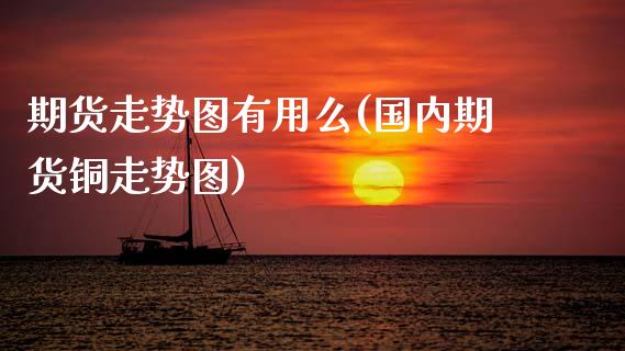 期货走势图有用么(国内期货铜走势图)_https://www.zztgc.com_期货入门_第1张