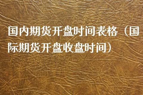 国内期货**时间表格（国际期货**收盘时间）_https://www.zztgc.com_原油期货_第1张