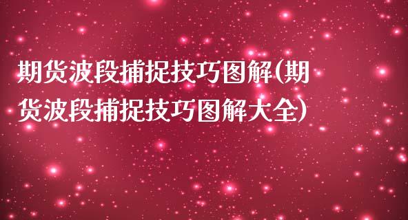 期货波段捕捉技巧图解(期货波段捕捉技巧图解大全)_https://www.zztgc.com_原油期货_第1张