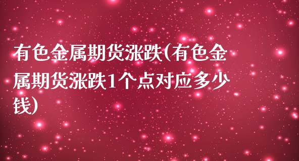 有色金属期货涨跌(有色金属期货涨跌1个点对应多少钱)_https://www.zztgc.com_黄金期货_第1张