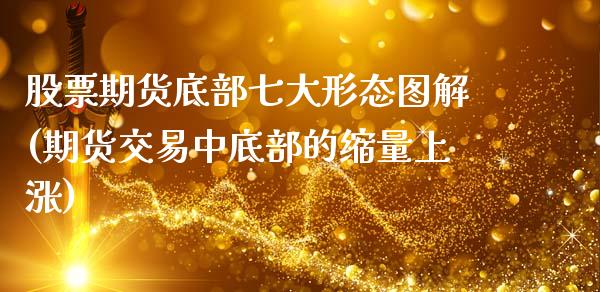 股票期货底部七大形态图解(期货交易中底部的缩量上涨)_https://www.zztgc.com_期货行情_第1张