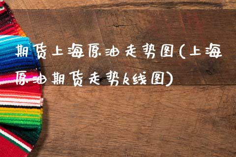 期货上海原油走势图(上海原油期货走势k线图)_https://www.zztgc.com_期货直播_第1张