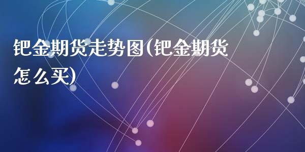 钯金期货走势图(钯金期货怎么买)_https://www.zztgc.com_期货入门_第1张