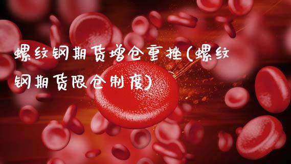 螺纹钢期货增仓重挫(螺纹钢期货限仓制度)_https://www.zztgc.com_期货入门_第1张