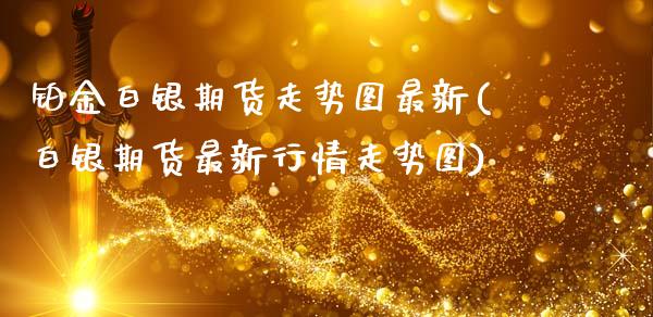 铂金白银期货走势图最新(白银期货最新行情走势图)_https://www.zztgc.com_期货直播_第1张