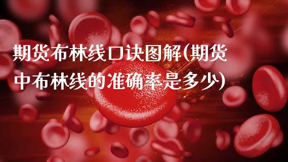 期货布林线口诀图解(期货中布林线的准确率是多少)_https://www.zztgc.com_期货行情_第1张