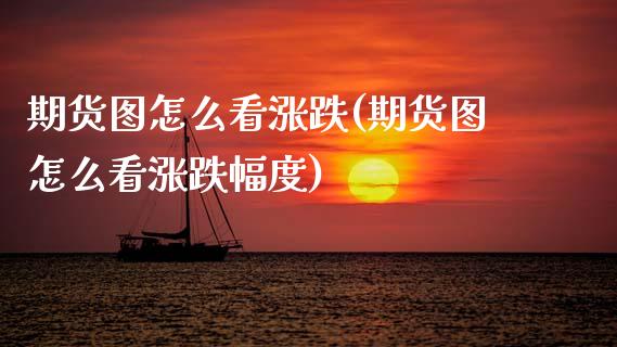 期货图怎么看涨跌(期货图怎么看涨跌幅度)_https://www.zztgc.com_黄金期货_第1张