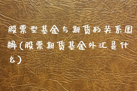 股票型基金与期货的关系图解(股票期货基金外汇是什么)_https://www.zztgc.com_黄金期货_第1张