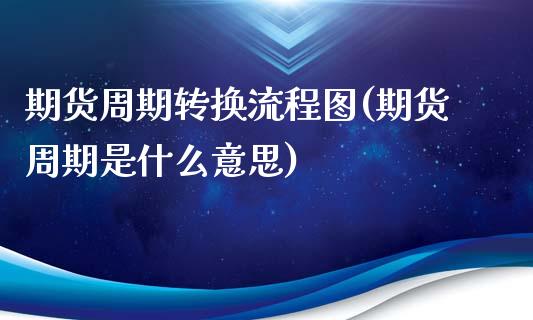 期货周期转换流程图(期货周期是什么意思)_https://www.zztgc.com_期货入门_第1张