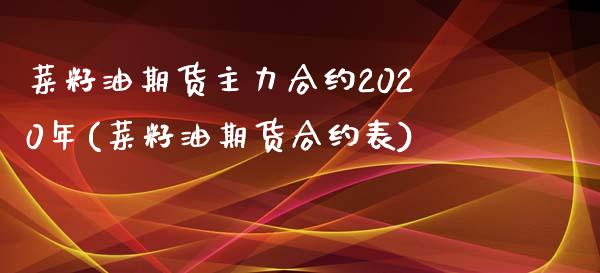 菜籽油期货主力合约2020年(菜籽油期货合约表)_https://www.zztgc.com_黄金期货_第1张