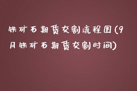 铁矿石期货交割流程图(9月铁矿石期货交割时间)_https://www.zztgc.com_期货直播_第1张