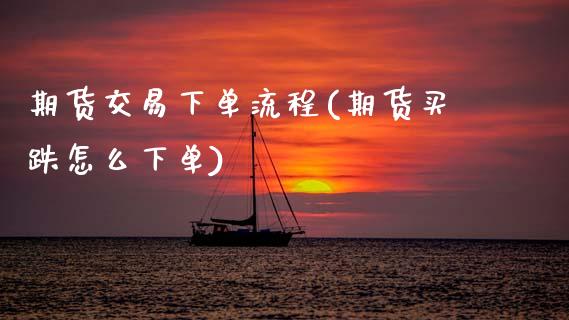 期货交易下单流程(期货买跌怎么下单)_https://www.zztgc.com_黄金期货_第1张