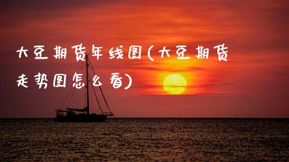 大豆期货年线图(大豆期货走势图怎么看)_https://www.zztgc.com_期货开户_第1张
