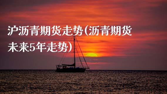 沪沥青期货走势(沥青期货未来5年走势)_https://www.zztgc.com_期货入门_第1张