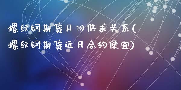 螺纹钢期货月份供求关系(螺纹钢期货远月合约便宜)_https://www.zztgc.com_期货行情_第1张