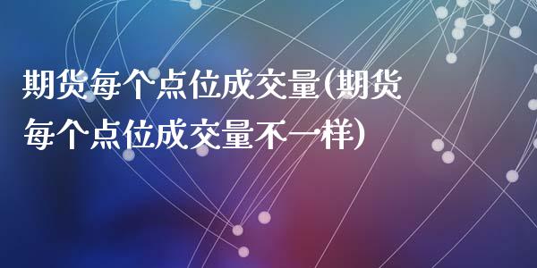 期货每个点位成交量(期货每个点位成交量不一样)_https://www.zztgc.com_期货行情_第1张