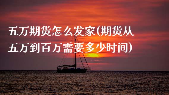 五万期货怎么发家(期货从五万到百万需要多少时间)_https://www.zztgc.com_期货直播_第1张