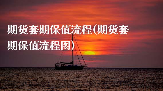 期货套期保值流程(期货套期保值流程图)_https://www.zztgc.com_期货行情_第1张