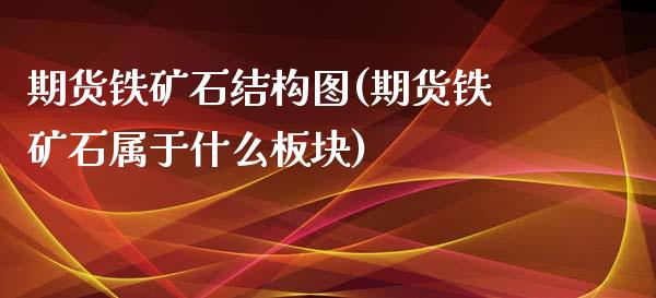 期货铁矿石结构图(期货铁矿石属于什么板块)_https://www.zztgc.com_黄金期货_第1张