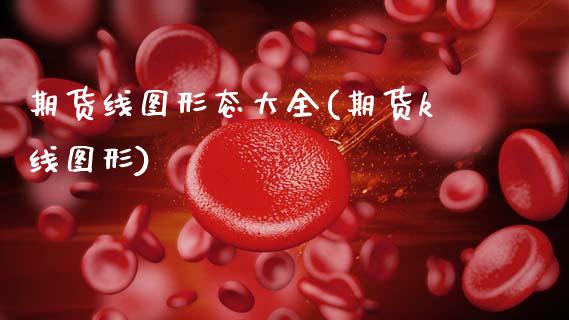 期货线图形态大全(期货k线图形)_https://www.zztgc.com_黄金期货_第1张