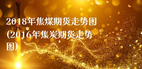 2018年焦煤期货走势图(2016年焦炭期货走势图)_https://www.zztgc.com_期货入门_第1张