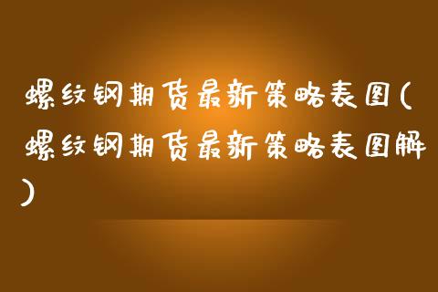 螺纹钢期货最新策略表图(螺纹钢期货最新策略表图解)_https://www.zztgc.com_期货入门_第1张