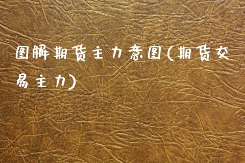 图解期货主力意图(期货交易主力)_https://www.zztgc.com_期货入门_第1张