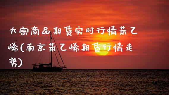 大宗商品期货实时行情苯乙烯(南京苯乙烯期货行情走势)_https://www.zztgc.com_期货开户_第1张