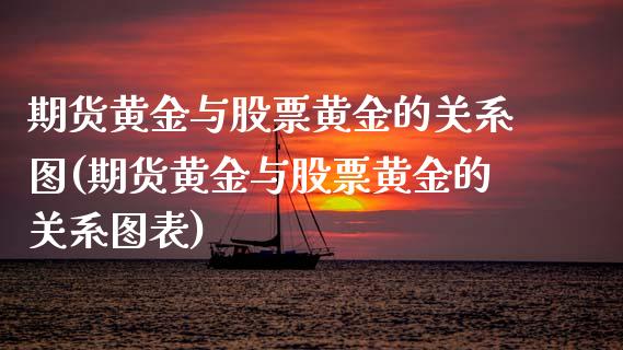 期货黄金与股票黄金的关系图(期货黄金与股票黄金的关系图表)_https://www.zztgc.com_期货行情_第1张