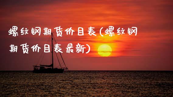螺纹钢期货价目表(螺纹钢期货价目表最新)_https://www.zztgc.com_期货入门_第1张